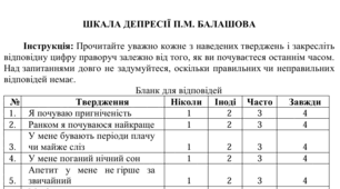 Методики діагностики психоемоційного стану клієнтів у соціальній та психологічній практиці