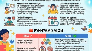 2 квітня - Всесвітній день поширення інформації про аутизм