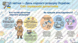 День карного розшуку.