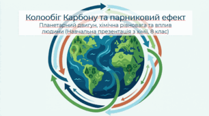Презентація "Колообіг Карбону. Парниковий ефект"  (8 клас. НУШ)