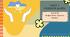 Form 8 NUS (Karpiuk) UNIT 7 Ukraine profile. Lesson 10. Project Work “Discover Ukraine”  (презентація)