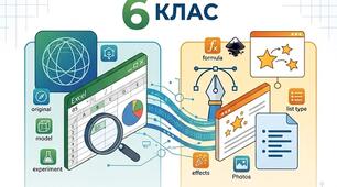 Річна контрольна робота з інформатики (6 клас  НУШ екстернат)