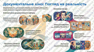 Урок музичного мистецтва 7 клас. Нові території мистецтва. Документальне кіно як літопис часу.