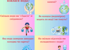 Дидактичні матеріали"Цікаві факти про воду" для учнів 7-11 класу