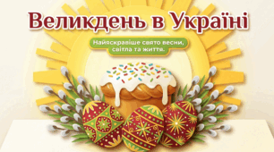 Презентації до Великодня 1-4 клас
