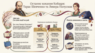 Тарас Шевченко. Інтимна лірика. "Росли укупочці, зросли..."