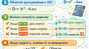 Квадратні рівняння та їх використання. Самостійна робота.
