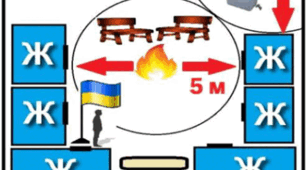 Таборування-2026 (ВТ, середня група)