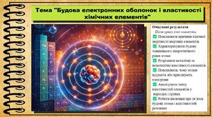 Будова електронних оболонок і властивості хімічних елементів. 8 клас (НУШ). Хімія. За підручником авторів Григорович О., Недоруб О.