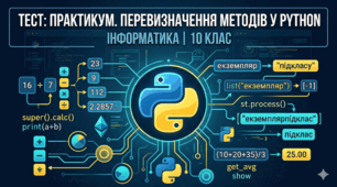 Практикум. Перевизначення методів у Python