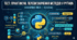 Практикум. Перевизначення методів у Python