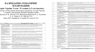 Календарно-тематичне планування Історія України 9 клас (52 год/навчальний рік) за модельною програмою авт. Бурлака О. В., Желіба О. В., Павловська-Кравчук В. А., Худобець О. А., Черкас Б. В., Щупак І. Я.