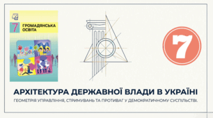 Державні органи влади та їх функції.