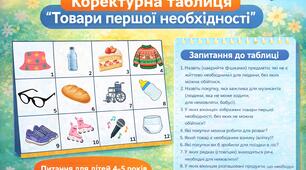 Коректурна таблиця "Товари першої необхідності"