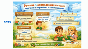 Комплексна  діагностична  робота   з української  мови  8 клас  на  тему « Речення з однорідними членами та речення із звертанням , вставними словами»