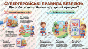 Інфографіка "Правила мінної безпеки для дітей"