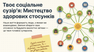 Презентація  для учнів 8 класу НУШ  з ІК “Здоров’я, безпека та добробут” на тему “Побудова здорових стосунків”