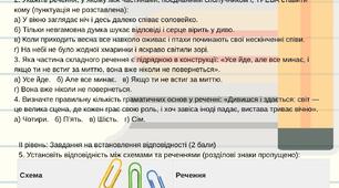 Контрольна робота з української мови в 9 класі "Складні речення з різними видами зв’язку"