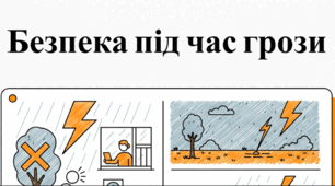 Відеоогляд "Безпека під час грози"