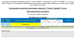 КАЛЕНДАРНО-ТЕМАТИЧНЕ ПЛАНУВАННЯ ЗАХИСТ УКРАЇНИ 11 КЛАС І-Й ТА ІІ-Й СЕМЕСТРИ