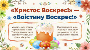 Презентація "Великдень"
