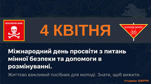 Презентація "4 квітня - Міжнародний день просвіти з питань мінної безпеки та допомоги в розмінуванні".