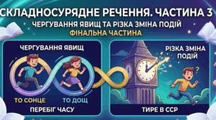 Складносурядне речення (ССР). Частина 3: Чергування явищ та різка зміна подій (Фінальна частина)