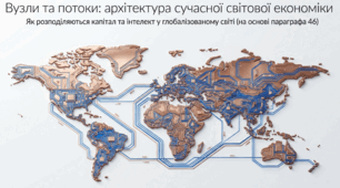 Фінансові та аутсорсингові послуги