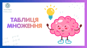 Таблиця множення