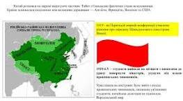 Китай у період між двома світовими війнами.