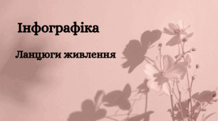 Інфографіка. Ілюстровані картки ланцюгів живлення пустелі