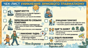 Чек - лист "Уникнення зимового травматизму"