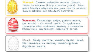 Розмальовка Великоднє яйце