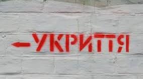 Вибір місця та обладнання укриттів. Створення і підтримання життєзабезпечення (вогонь, вода, харчування, ліки)
