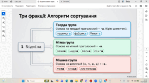 Закінчення іменників І відміни.