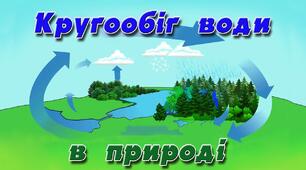 Аркуш "Паспорт моделі "Колообіг води у природі"