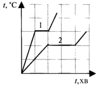 0901m999-7a43-190x166.png