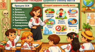 Принципи і складові здорового способу життя