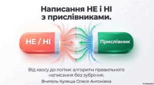 НЕ і НІ з прислівниками. 7 клас. НУШ. Презентація (варіант №1).
