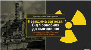 Презентація  та навчальне відео до виховної години на тему «Чорнобильська катастрофа: уроки цивільного захисту для кожного»