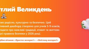 «Світлий Великдень: святкуємо радісно, культурно та безпечно»