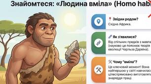 Презентація "Поява першої людини" + робочий аркуш