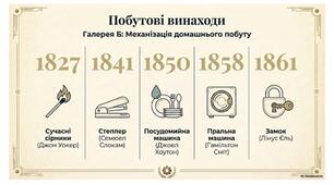 Презентація «винаходи 19 ст»