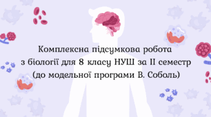 Комплексна підсумкова робота з біології для 8 класу НУШ за ІI семестр (до модельної програми В. Соболь)