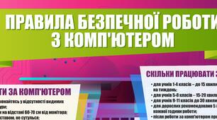 Плакат "Правила безпечної роботи з комп'ютером" Постер формату А1