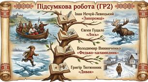 Підсумкова робота за темою "Світ природи і людини у художній прозі" ГР2 (за творами: Іван Нечуй-Левицький «Запорожці», Євген Гуцало «Лось»,  Володимир Винниченко«Федько-халамидник», Григір Тютюнник «Дивак»