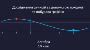 Дослідження функцій за допомогою похідної і побудова графіків