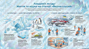 Як підкорили царство холоду. Робота полярників на станції Вернадського.