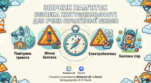 Методична розробка: Пам'ятки з безпеки життєдіяльності (БЖД) для учнів початкової школи