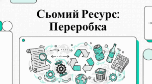 Всесвітній день переробки сміття